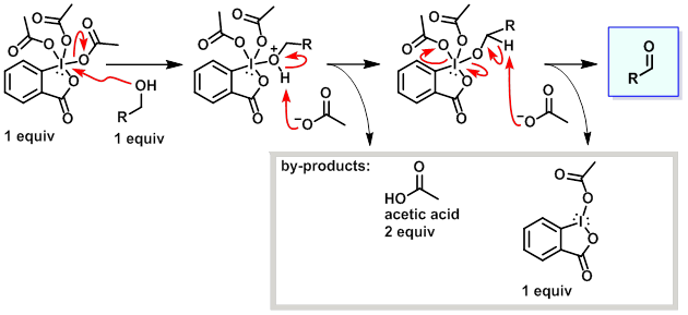 Dess-Martin periodinane mechanism