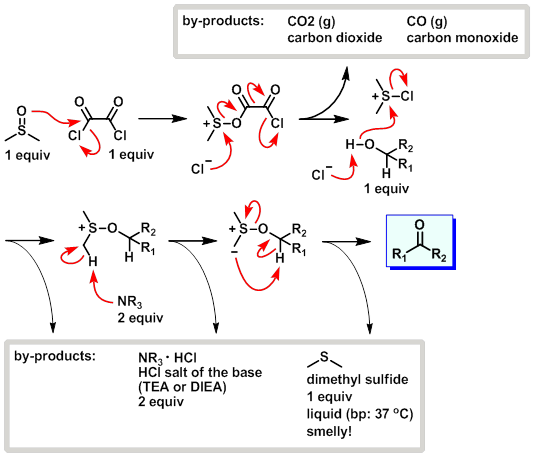 Swern oxidation mechanism - alcohol to ketone