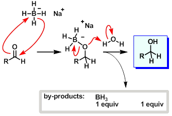 Sodium borohydride mechanism - aldehyde to alcohol