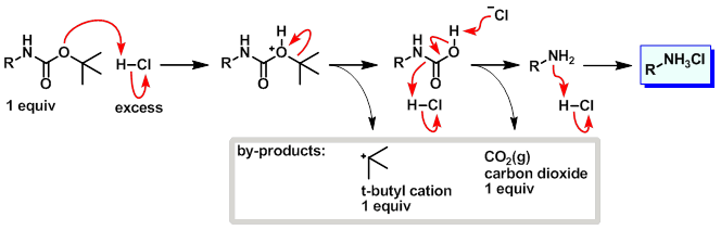 Boc deprotection using hydrochloric acid (HCl)