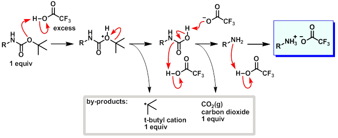 Boc deprotection using trifluoroacetic acid (TFA)