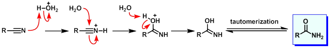 Nitrile hydrolysis to amide mechanism - acidic conditions