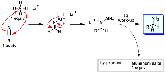 Lithium aluminum hydride mechanism - nitrile to amine