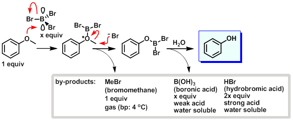 Boron tribromide (BBr3) demethylation mechanism of ethers