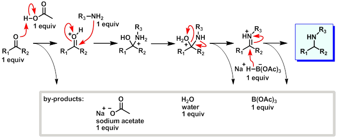 Reductive amination mechanism using sodium triacetoxyborohydride