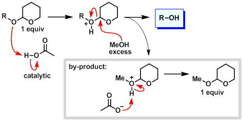 THP deprotection mechanism using acetic acid