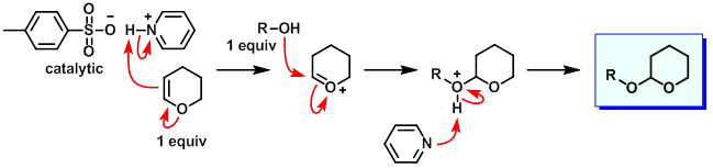 THP protection mechanism using pyridinium p-TsOH