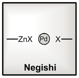 Palladium Catalyzed Negishi Reaction